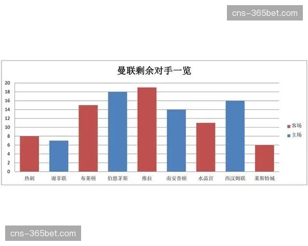 述评:冠军已定,意甲剩余悬念聚焦于欧战与保级席位 述评:冠军已定,意甲剩余悬念聚焦于欧战与保级席位