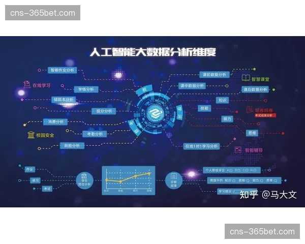 数据背后：AI分析显示，BMX自由式动作复杂度三年内提升40%